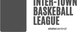 Inter-Town Basketball League